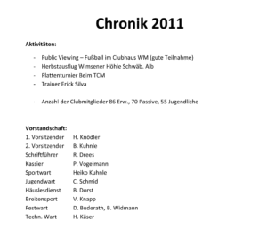 vorstand-2011